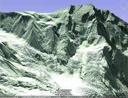 Восхождение на Пик Аннапурна